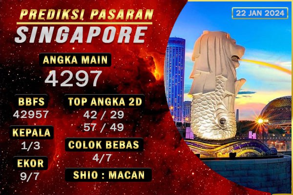 VISA288 | Daftar Dan Login Akun Baru Hoki Pasti Jackpot Gede 2025